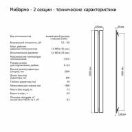 Алюминиевый секционный радиатор отопления A2.2200 - Алюминиевый секционный радиатор отопления A2.2200