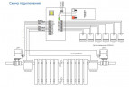 Схема подключения кранов, расходомеров и датчиков к блоку Control HEAT