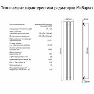 Алюминиевый секционный радиатор отопления A3.2000 - Алюминиевый секционный радиатор отопления A3.2000