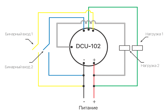 Комбинированный модуль ввода вывода DCU102 DeFaro Z-Wave