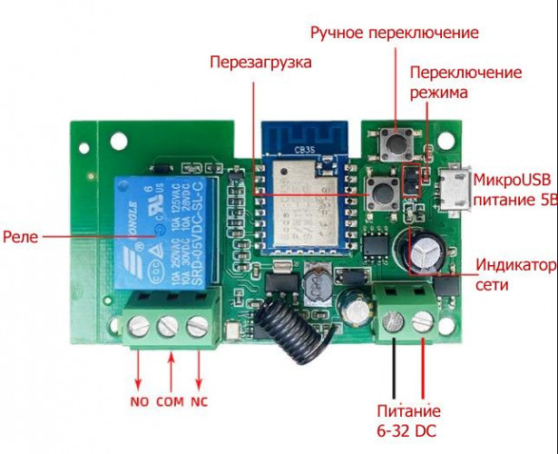 Реле 2х канальное Tuya слаботочное "Сухой контакт" в корпусе с RF433
